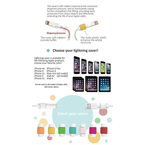 Hemobllo 4 peças de cabo protetor de carregamento protetor Lightning Saver cabo Lightning protetor U