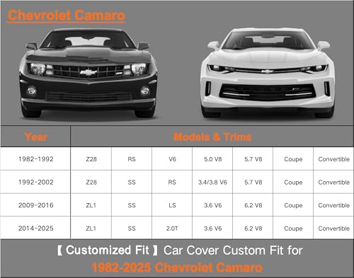 Image of Kayme Heavy Duty Car Cover Custom Fit Chevrolet Chevy Camaro ZL1 SS Z28 LT LE LS (1982-2025), Waterproof All Weather for Automobiles, Full Exterior Covers Sun Rain UV Protection.