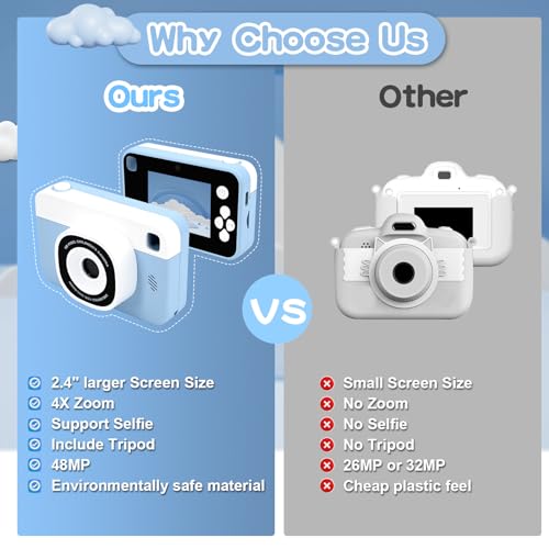 Kids Camera with Tripod - 1080P 48MP Digital Toy for Ages 3-10