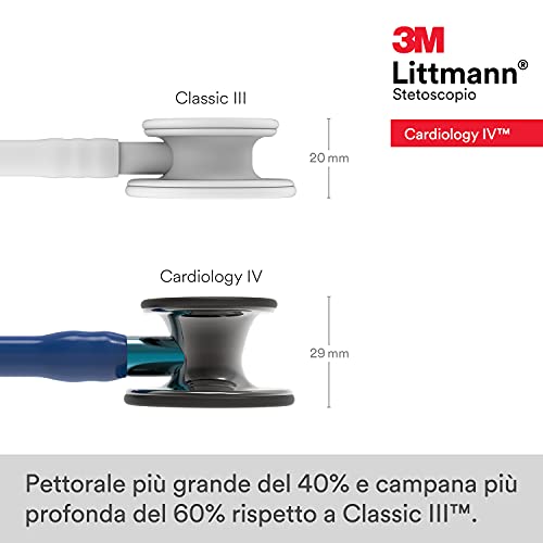 Image of 3M Littmann Cardiology IV Diagnostic Stethoscope, 6202, More Than 2X as Loud, Weighs Less, Stainless Steel High Polish Smoke-Finish Chestpiece, 27 inch Navy Tube, Blue Stem, Black Headset (Pack of 3)