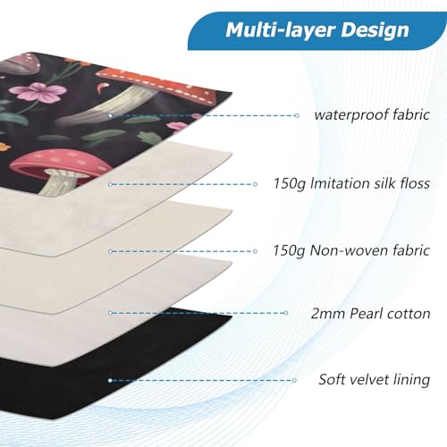 Funda para portátil 13-14 pulgadas impermeable con diseño de hongos miniatura 4