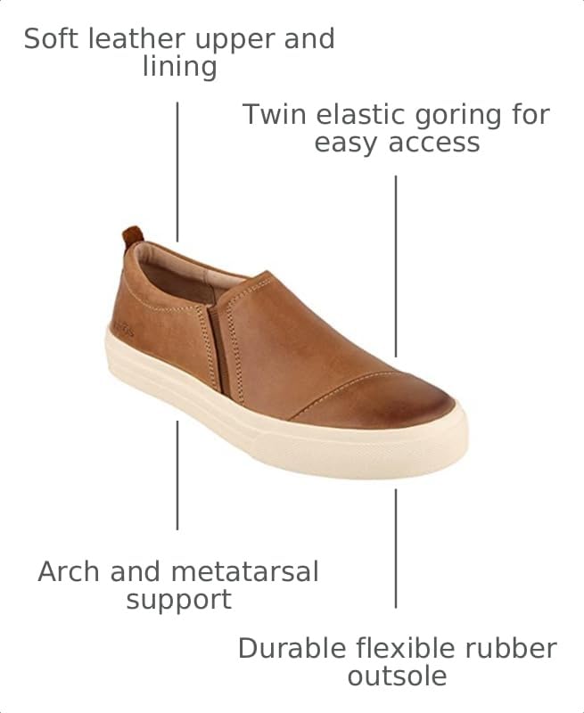 Image of Taos Twin Gore Lux Slip-On Sneakers - Luxe Leather Slip Ons with Curves & Pods Removable Footbed with Arch Support and Metatarsal Support for All Day Comfort and Style