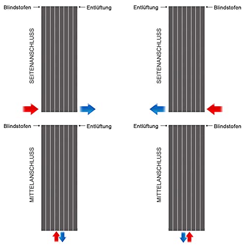 ELEGANT Design Flach Heizkörper 1800 x 308 mm Weiß Badheizkörper Doppellagig Heizkoerper Vertikal Paneelheizkörper