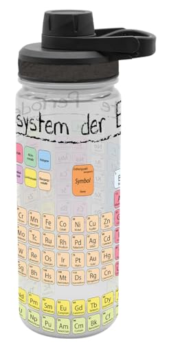 Botella periódica 700 ml Tritan