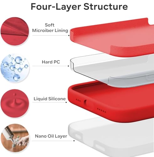 Image of DIZORO Compatible for iPhone 15 Pro Max Case 6.7, Slim Liquid Silicone Case 3 Layers Full Covered Soft Gel Rubber Phone Case Protective Cover 6.7 Inch - Red.