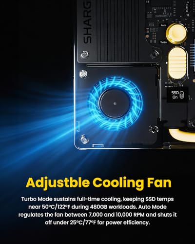 Image of sharge Disk Pro 1TB Portable SSD with Active-Cooling Fan, 4-Port Hub with HDMI 2.1, 10 Gbps Built-in Cable, Magnetic External Solid State Drive for MacBook, PC and More - White