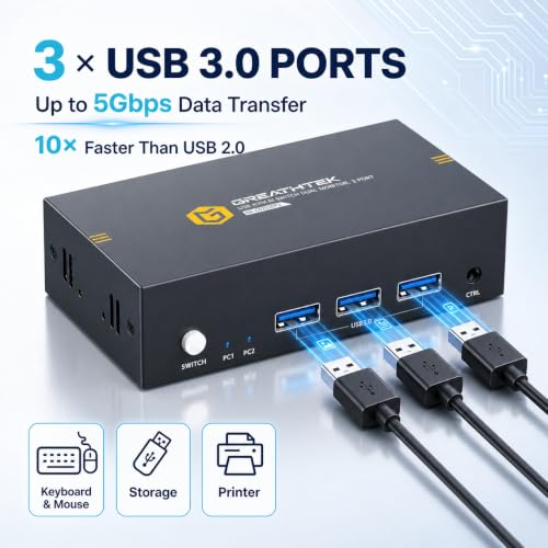Image of GREATHTEK 8K@60Hz HDMI KVM Switch 2 Monitors 2 Computers | 4K 240Hz Dual Monitor Switch|3 USB 3.0 Ports| EDID| Wired Remote| Extended and Mirror Display
