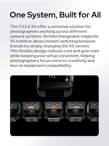 Image of Godox IT32 TTL Camera Flash with X5C Flash Trigger for Canon Cameras,Magnetic Hotshoe&Trigger 2-in-1,Colorful Touch Screen,Rotatable Flash Head,X System TTL&HSS,LED Modeling Light,Creative Accessories