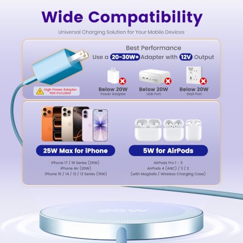 Image of MagSafe 25W Wireless Charger for Apple Magnetic Fast Charging Pad