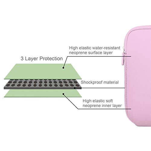 Image of ARVOK 15 15.6 16 inch Laptop Sleeve Ultra-Thin Case MacBook pro 16 inch Sleeve Water-Resistant Notebook Computer Pocket Tablet Briefcase Carrying Bag /Pouch Skin Cover for HP /Dell /Lenovo /Asus /Acer Pink