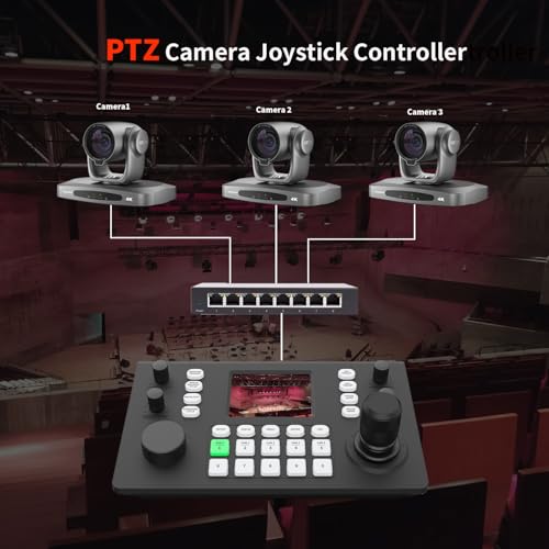 Controlador de cámaras de video PTZ con conector Rj45 para evitar cortes 3