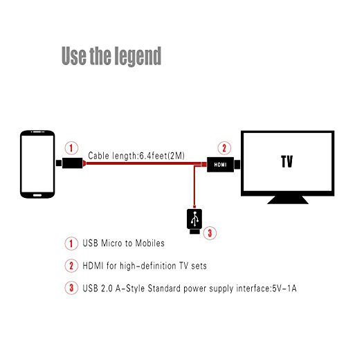 Foseal 6.5 Feet Micro USB to HDMI Cable MHL to HDMI 1080P HDTV Adapter Cable Cord for Samsung Galaxy S5, S4, S3, Note 3, Note 2 (NOT for Tab 3 7.0, Note 10.1, Note 3 N9008V - Thumbnail 6