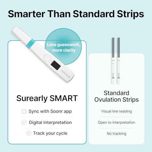 Digital Ovulation Test Kit, LH & PdG Monitor with 20 Test Strips | Fertility Monitor & Hormone Tracker for Women with App, 5-Min Results, Predict & Confirm Ovulation at Home - Image 7