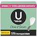 U by Kotex Lightdays Liners, Regular, Fragrance-Free, 4 Packs of 129 Liners (516 Liners Total)