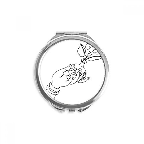 Miroir rond maquillage de poche pour vos retouches beauté en voyage