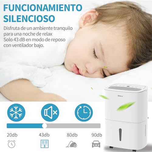 SHINCO WIFI Deshumidificador Portátil 30L/Día, Purificador de Aire, Filtro de Carbón Activado, Temporizador de 24 Horas, Drenaje Continuo, Función de Secado, Blanco - imagen 6