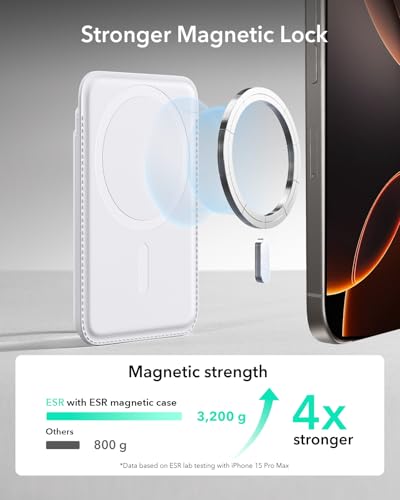 Image of ESR for MagSafe Wallet, 5 Card Holder with RFID Blocking, MagSafe Sticker Included, Slim Magnetic Wallet for iPhone 17e /17 /16 /15 /14 /13 /12 Series and Selected Samsung Devices, Not for 13 /12 Mini, White