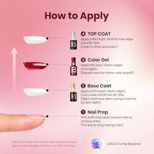Image of Beetles Red Gel Polish - Burgundy Bliss 15ML /0.51Fl Oz, Red Gel Nail Polish, Same Color Same Bottle STAY SHINING Series, Soak Off UV LED Lamp Spring Nails Art, Long-Lasting Manicure Salon DIY Home
