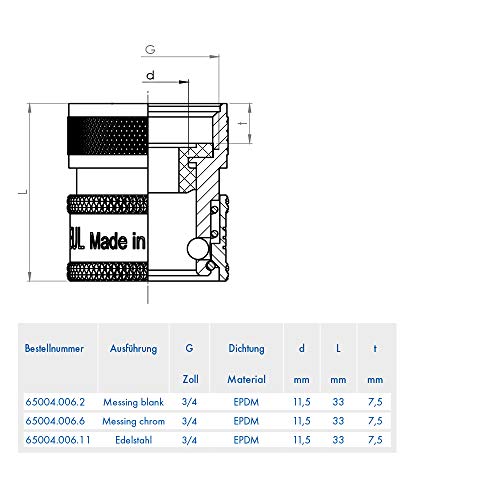 ABA Beul 65004.006.6 Wasser-Steckkupplung System 3/4, Verchromt