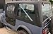PPR Industries 30990190-95 Rear Glass Window Without Defrost For 1987-95 Jeep Wrangler Hardtop With 10 Holes
