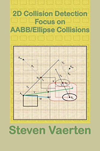 2D Collision Detection Focus on AABB/Ellipse Collisions