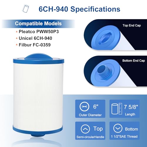 6CH-940 Spa Filter Cartridge Replacement for Unicel, Pleatco PWW50P3, Filbur FC-0359, Aber 03FIL1400, Waterway 817-0050 Front Access Skimmer, Viking Pool Hot Tub Filter Screw SAE Thread Filter, 2 Pack by Havuzpas - Used condition - Image 2