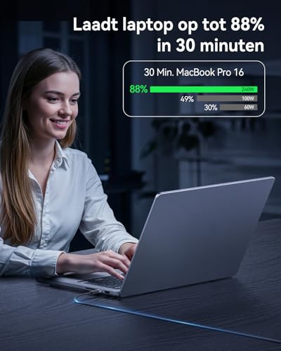 Rocoren 240W USB C to USB C Cable 2M/2Pack, PD 3.0 Fast Charging USB C to USB C Cable, nylon gevlochten USB-C-kabel voor iPhone 16, 15 Pro Max, Samsung Galaxy S25, S24, S23 Ultra Pixel 7, iPad Pro - Afbeelding 5