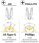 JIS Tournevis #1#2#3 Jeu de points croisés magnétiques japonais 3" 7 PCS | Taïwan S2 Acier, embouts à impact CNC Kit pour Conseils Anti-Came-Out Compatible avec Honda, Tamiya, Shimano