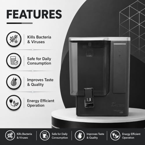 Product Variant View