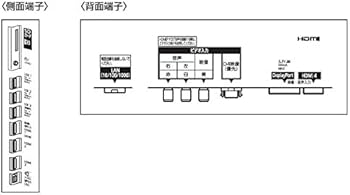 Amazon.co.jp: パナソニック 55V型 液晶 テレビ ビエラ TH-55AX900F 4K