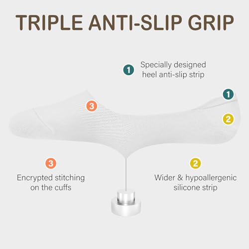 CHARMKING 8 Pairs Women Invisible No Show Socks Triple-reinforced slip resistance All-Day Breathable & Moisture Wicking3