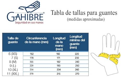 Gahibre, RuviGrab - Guante de Trabajo Piel de Flor de Vacuno Natural, gris, Talla 11,1 pares