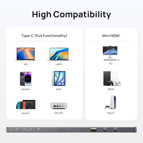 Image of ARZOPA Portable Monitor 15.6'' FHD 1080P - Ultra-Slim Portable Laptop Monitor with Kickstand - IPS Display for PC, MAC, Phone, Xbox, PS5 - USB C & HDMI Connectivity - A1 Gray