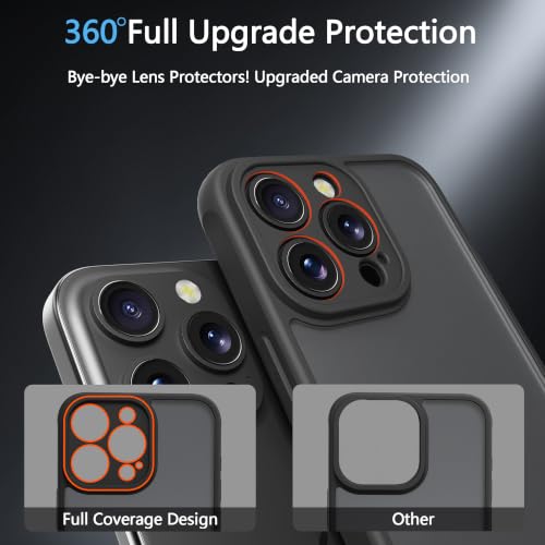 Image of iPhone 15 pro max Case,Translucent Matte(Black)