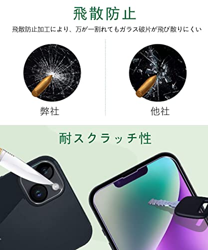 Rchlr 対応 iPhone 14 ガラスフィルム ブルーライトカット + レンズフィルム 【2+2 枚セット】 フィルム 高透過率 目に優しい アイホン14 強化ガラス アイフォン14 液晶保護フィルム 硬度9H 指紋防止 高感度 気泡ゼロ RLM14GL223