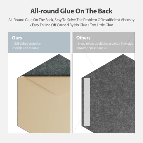 Image of 12 Pack Hexagon Acoustic Panels Self Adhesive Sound Proof Foam | High density sound acoustic foam panel, 12 x 10.23 x 0.4in acoustic wall panels for home, office, and more(Moonlight Grey)