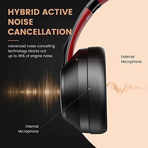SuperEQ Casque Réduction de Bruit Active Hybride S1, 95% de Bruit Ambiant Réduit, Hi-Res Audio, Mode Transparence, 45 H… - Les Beatles, Paul McCartney, John Lennon, RIngo Starr, George Harrison SuperEQ Casque Réduction de Bruit Active Hybride S1, 95% de Bruit Ambiant Réduit, Hi-Res Audio, Mode Transparence, 45 H… – Image 3