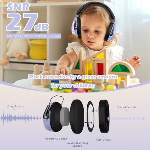 Image of ProCase Noise Cancelling Headphones for Kids Toddler, SNR 27dB Noise Reduction Ear Muffs, Hearing Protection for Monster Jam, Concerts, Fireworks, Shooting, Air Show, Autism Sensory Needs -Unicorn