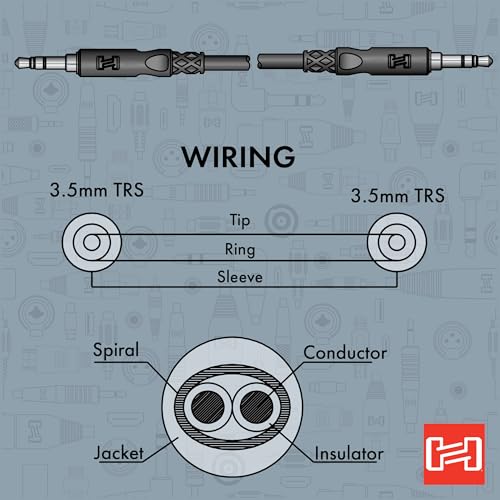 Hosa CMM-115 Cable Stereo 3.5 mm TRS 15 pies miniatura 5