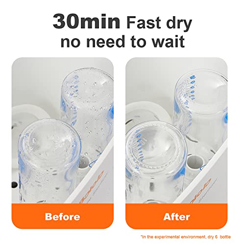 BOLOLO Baby Bottle and Pacifier Electric Steam Sterilizer and Dryer,HEPA Filter, Sanitizer, Breast Pump Parts, Huge Capacity for 12 Bottles, Easy Clean… - Thumbnail 3