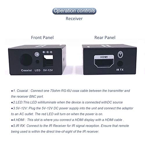 HDMI a SDI Extender para solucionar cortes de señal de vídeo a larga distancia 5