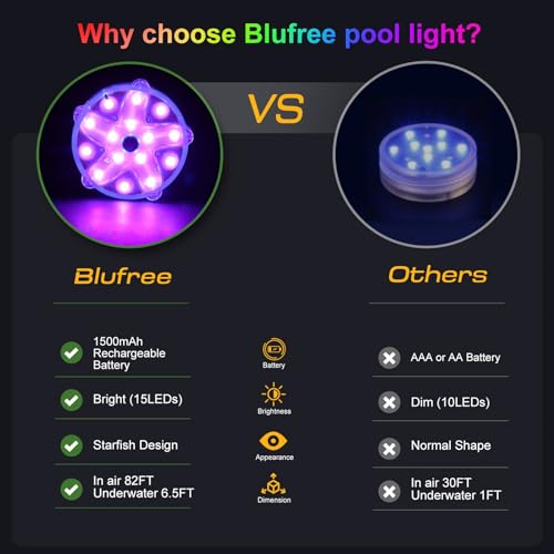 Blufree Rechargeable Floating Pool Lights, IP68 Waterproof Color Changing Submersible LED Pool Lights with Suction Cups, Iron Plate, Magnet Underwater Light for Pond Party Decor. 1PCS - Thumbnail 4