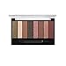 COVERGIRL Trunaked Scented Eye Shadow Palette, Chocoholic 845, 0.22 Ounce, Pack of 1