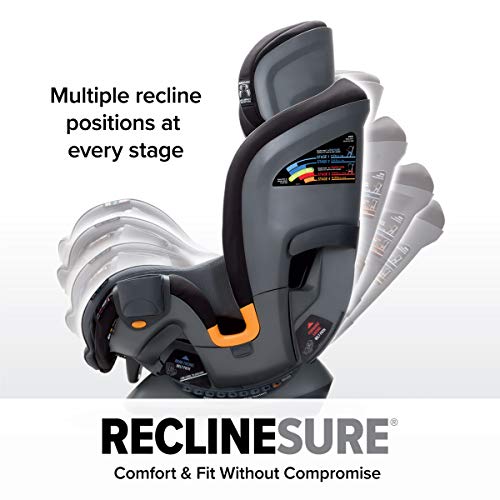 Top 10 Best chicco car seat stroller Reviews NecoleBitchie