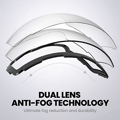 image for OutdoorMaster Ski Goggles PRO Replacement Lens - 20+ Choices (VLT 99% 