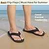 Anmerl Flip Flops for Women & Men - Comfort Lightweight Flat Thong Sandals with Breathable Fabric Straps, Non-Slip Beach Pool Slides for Summer Indoor Outdoor #5