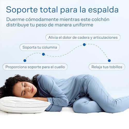 Cubrecolchón de microfibra transpirable 135x190 cm con bolsillo profundo 5