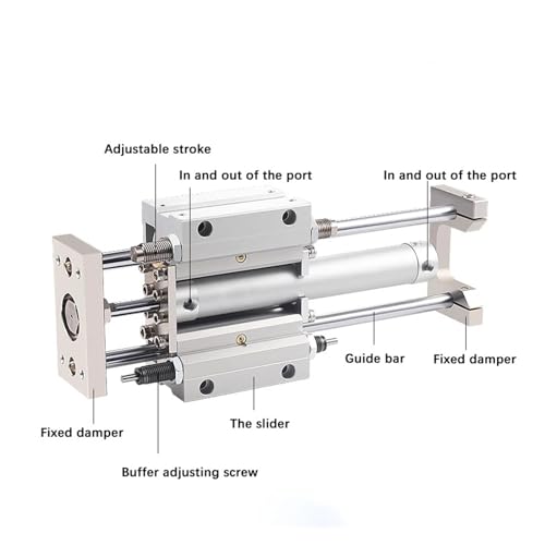 MGGMB20 rail de guidage cylindre roulement course 350mm - 4
