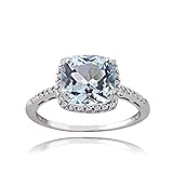Ice Gems Sterling Silver Blue Topaz and Cubic Zirconia Cushion-Cut Halo Ring, Size 8