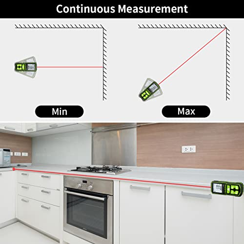 Huepar Laser Distance Measure 393Ft(120M) With Rechargeable Battery & Dual Angle Display, Laser Measure M/In/Ft With Mute Function & Multi-Measurement Modes, Pythagorean, Distance, Area&Volume-S120 #TOP4